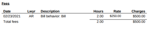 Invoice with time entries with a bill behavior of 'bill' displayed